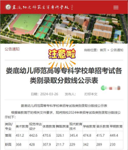 2024口腔学校最新排名