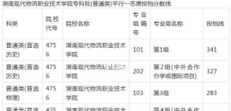2024口腔学校最新排名