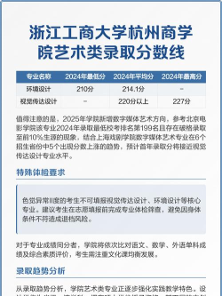 浙江工商大学杭州商学院2022年各个专业录取分数线汇总
