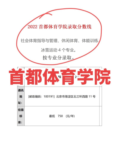 首都体育学院2022年各个专业录取分数线汇总