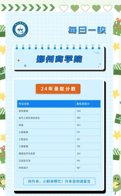 2024口腔学校最新排名