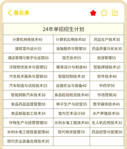2024口腔学校最新排名