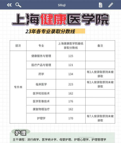 2024口腔学校最新排名