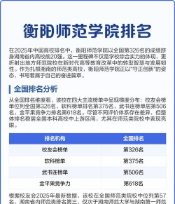 2024口腔学校最新排名