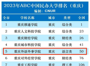 2024口腔学校最新排名