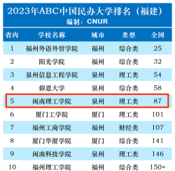 2024口腔学校最新排名