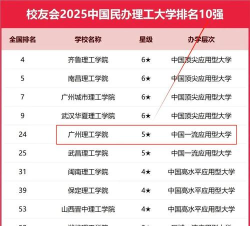 2024口腔学校最新排名