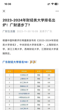2024口腔学校最新排名