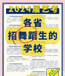 2024口腔学校最新排名