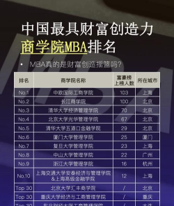 2024口腔学校最新排名