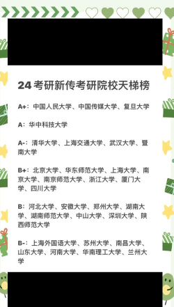 2024跨传媒考研学校排名