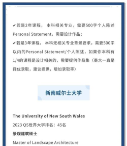景观设计硕士大学排名 景观设计硕士大学排名